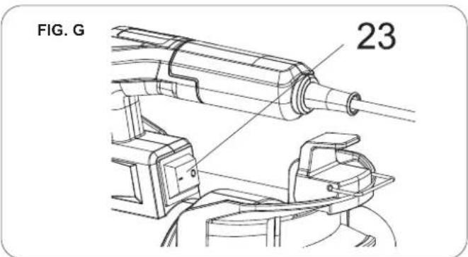 Tacklife SGP16AC - ON/OFF SWITCH (Fig. G) - 1
