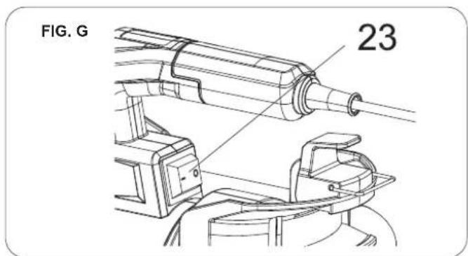 Tacklife SGP16AC - EIN/AUS-SCHALTER (Abb.G) - 1