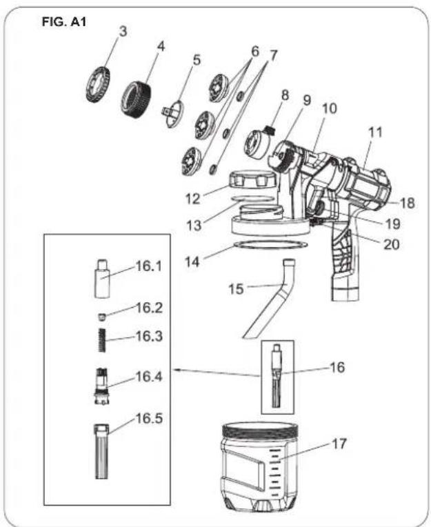 Tacklife SGP16AC - EIGENSCHAFTEN (Abb. A, Abb. A1, Abb. A2) - 1