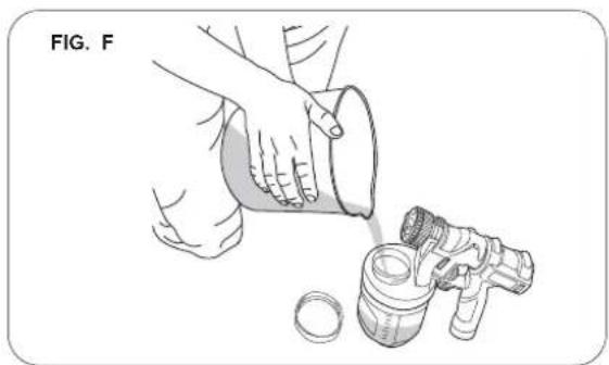 Tacklife SGP16AC - FULEN DES KANISTERS (Fig. F): - 1