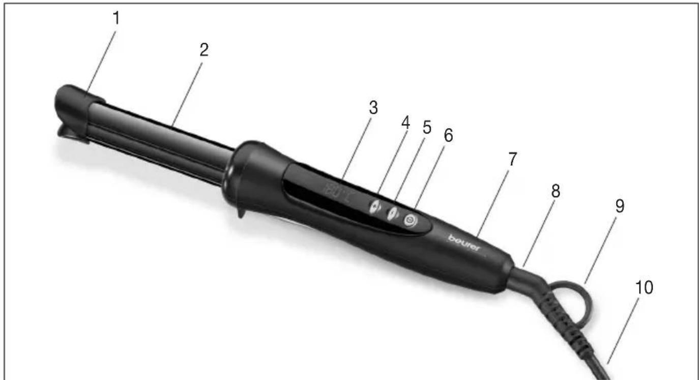 BEURER HT 55 - Cihaz污染防治 - 1