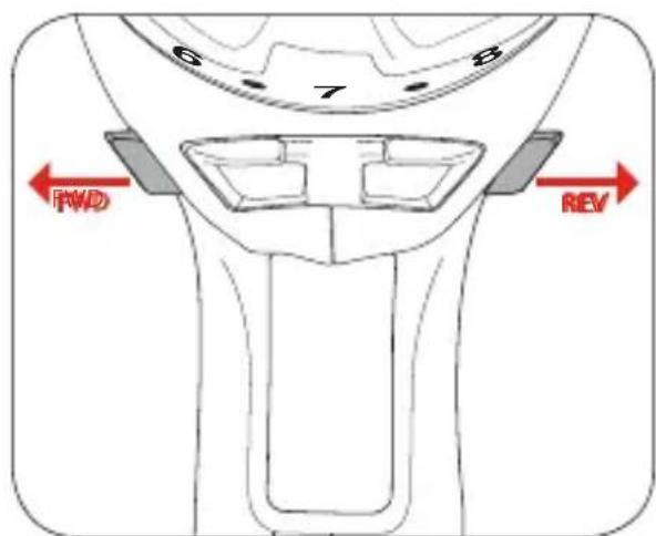Tacklife PCD01B - PERÇAGE - 1