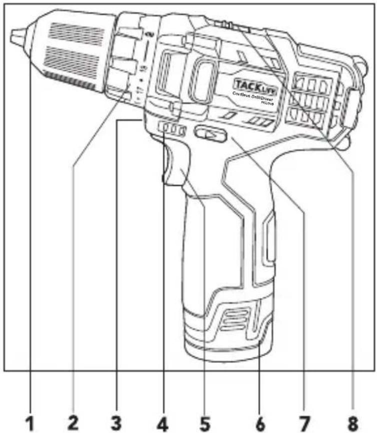 Tacklife PCD01B - CORDLESS DRILL DRIVER - 1