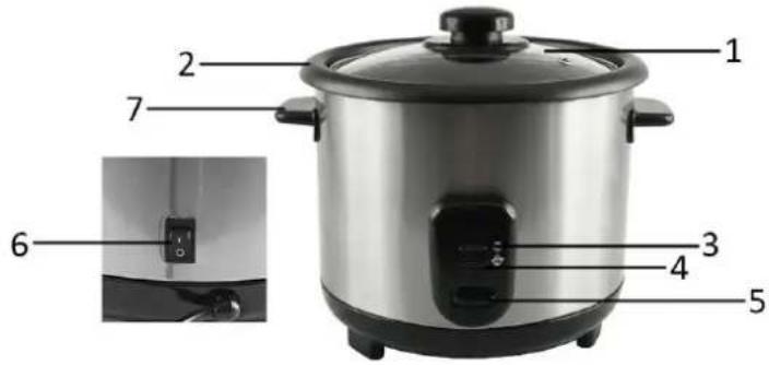 Emerio RCE110118 - DELBESKRIVNING - 1