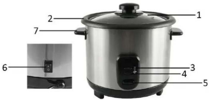 Emerio RCE110118 - ONTWERP - 1