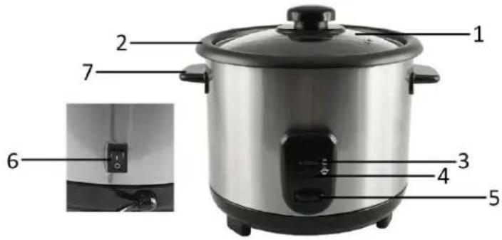 Emerio RCE110118 - Description des PIECES - 1