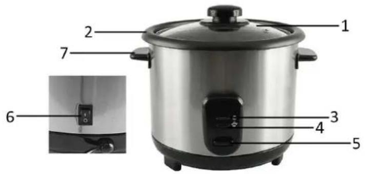 Emerio RCE110118 - BEZEICHNUNG DER TEILE - 1