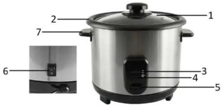 Emerio RCE110118 - OPIS CZESCI - 1