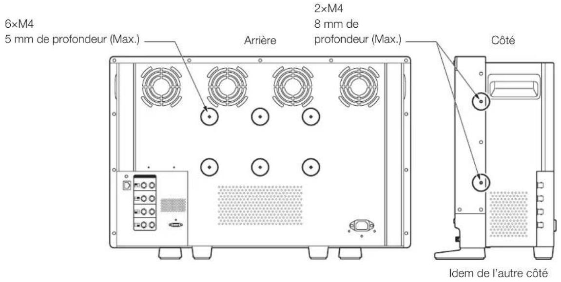 CANON DPV2420 - Fixez un pied ou support mural disponible dans le commerce en utilisant les trous de vis placés sur la face arrière ou latérale de l'unité principale (111). - 1