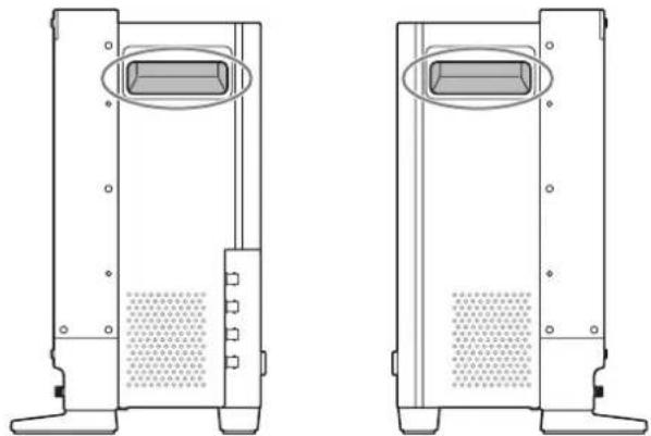 CANON DPV2420 - Comment transporter l'unité principale - 1