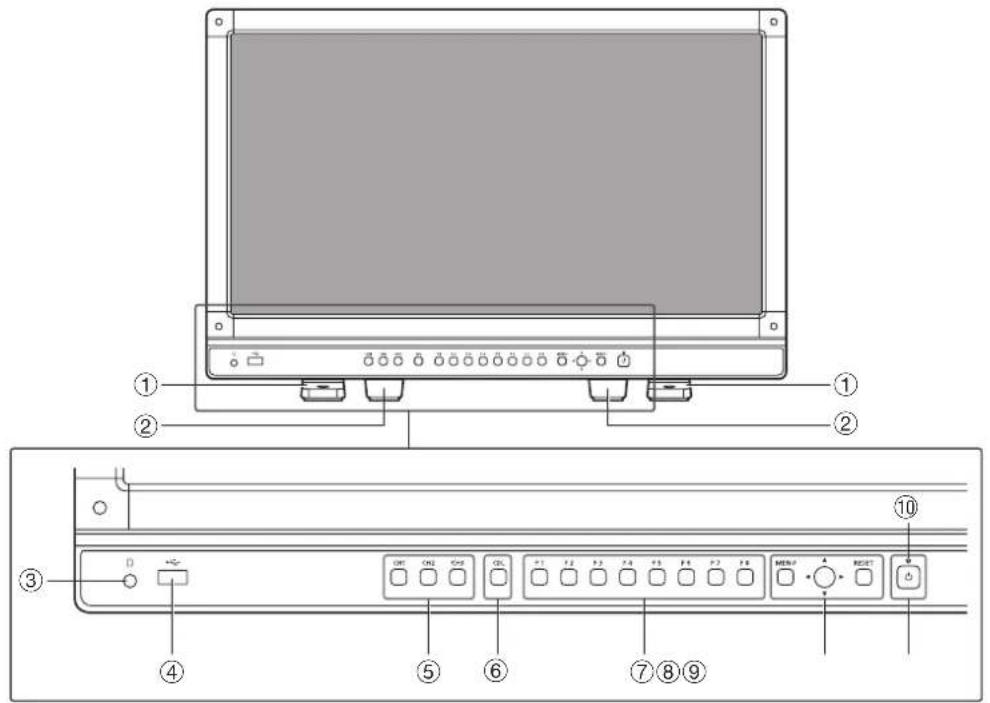 CANON DPV2420 - Rigidité et installation flexible - 1