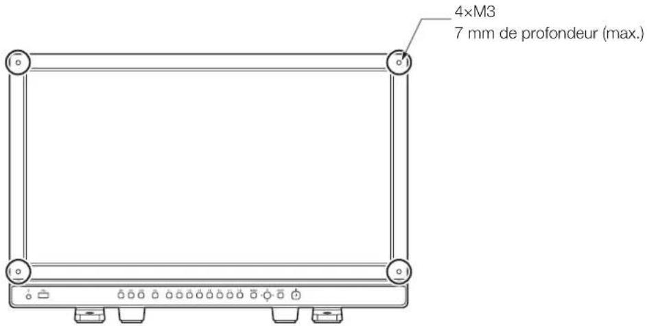 CANON DPV2420 - Procédures de fixation du panneau de protection - 1