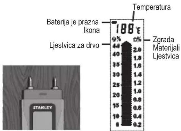 STANLEY RL HW - STANLEY - 2