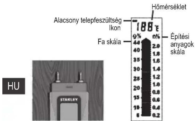 STANLEY RL HW - Felhasznaloi kézikönyv - 2