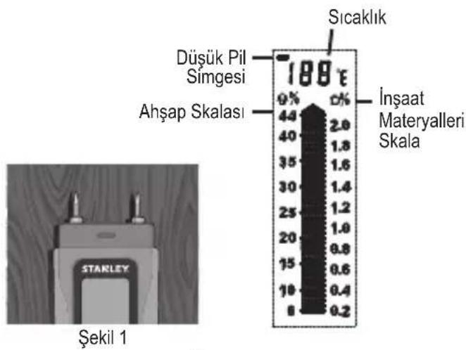 STANLEY RL HW - Kullanim Kilavuzu - 2