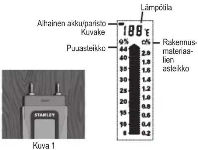 STANLEY RL HW - FIN - 2