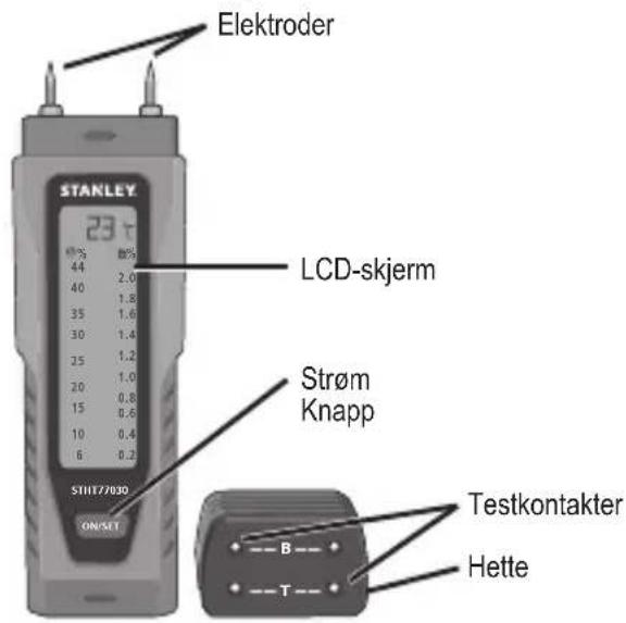 STANLEY RL HW - Bruksanvisning - 1