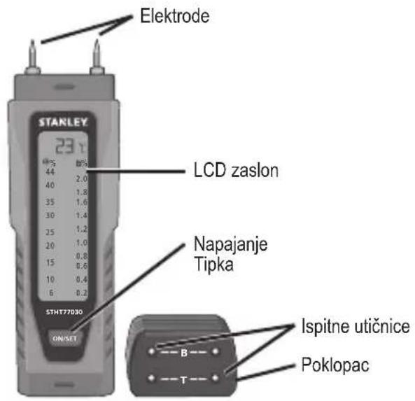 STANLEY RL HW - STANLEY - 1