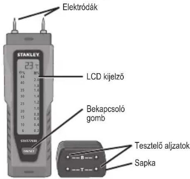 STANLEY RL HW - Felhasznaloi kézikönyv - 1