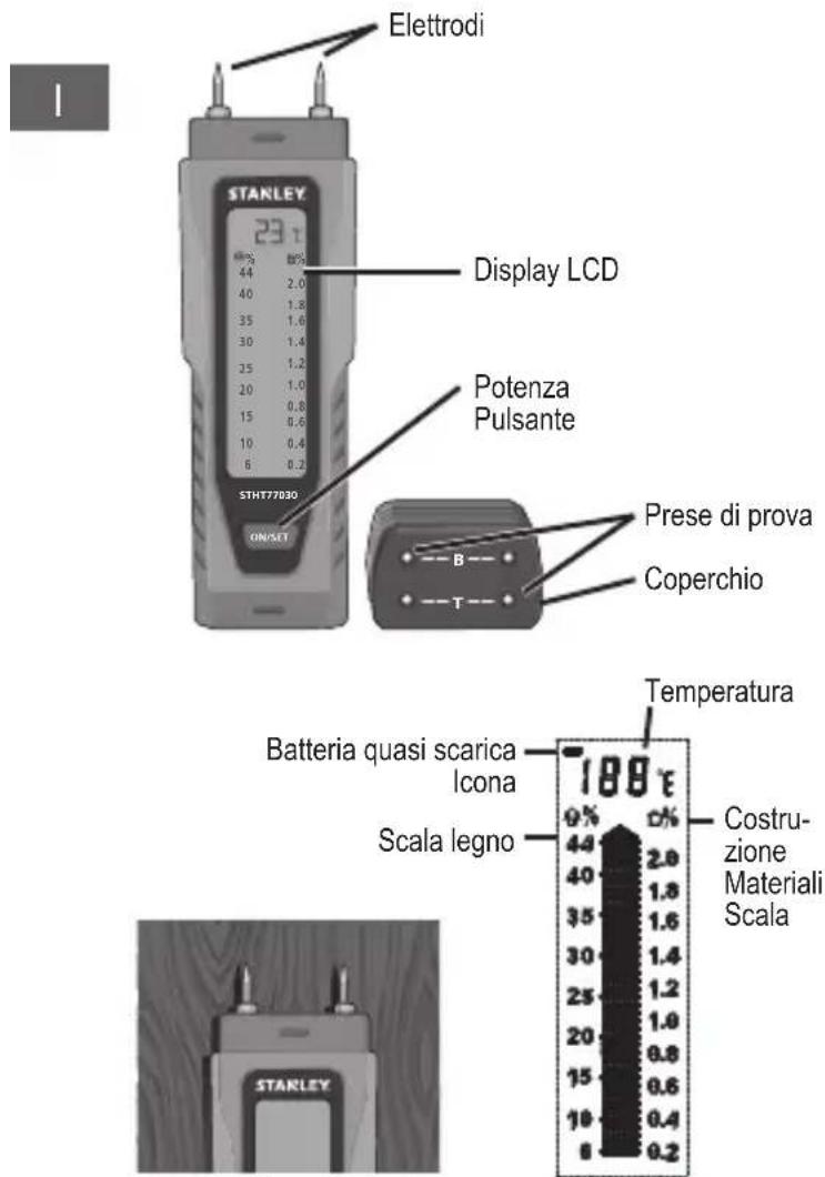 STANLEY RL HW - Manuale utente - 1
