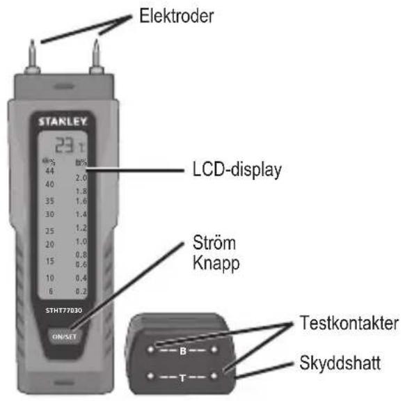 STANLEY RL HW - SE - 1
