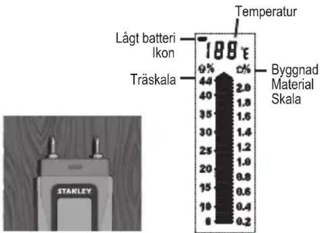 STANLEY RL HW - SE - 2