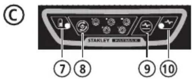 STANLEY FMHT77357 - x 360 Line Laser - 5