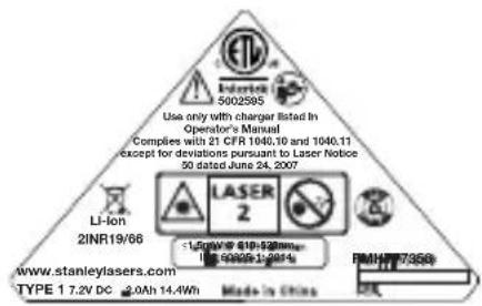 STANLEY FMHT77357 - WARNING: - 3
