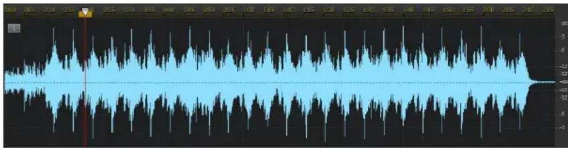 CYBERLINK AudioDirector 4 - Ligne de scenariod'AudioDirector - 1