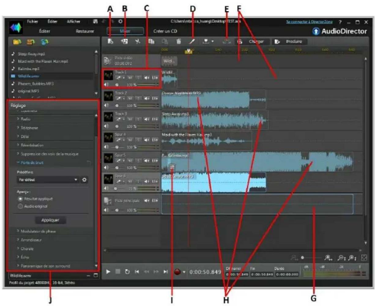 CYBERLINK AudioDirector 4 - Espace Mixage - 1