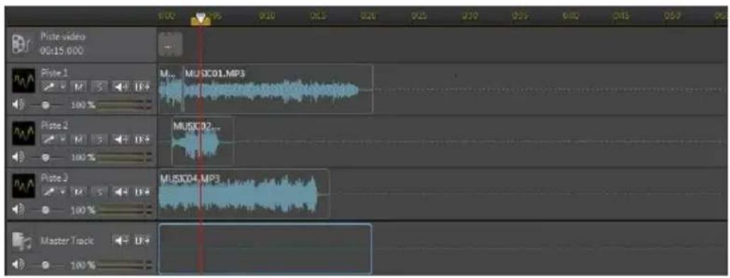 CYBERLINK AudioDirector 4 - Ligne de scenariod'AudioDirector - 2