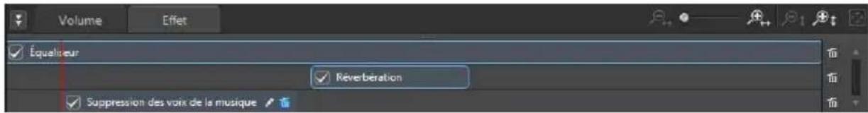 CYBERLINK AudioDirector 4 - Onglet Effet - 1