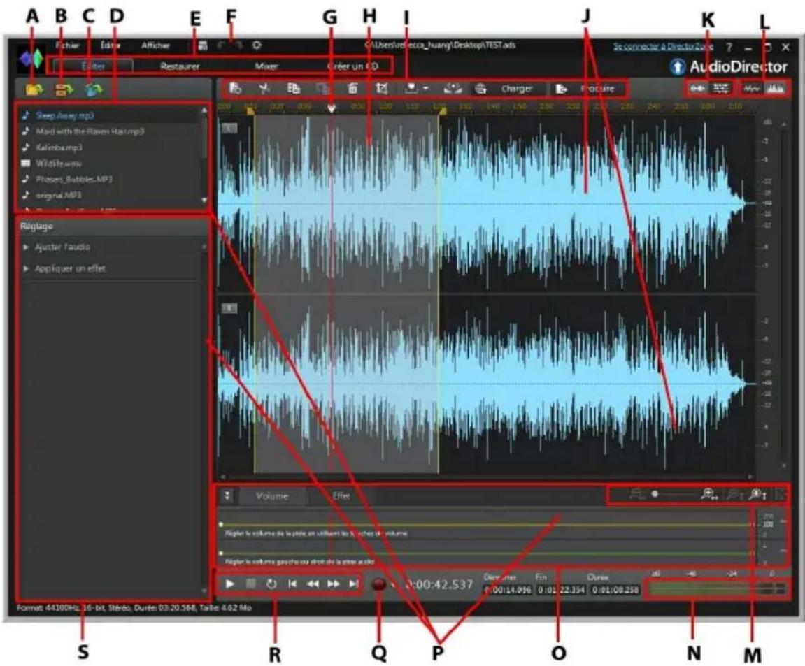 CYBERLINK AudioDirector 4 - Espace de travail d'AudioDirector - 1