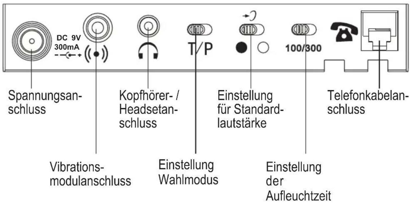 GEEMARC CL210A - Allgemeine Beschreibung - 2