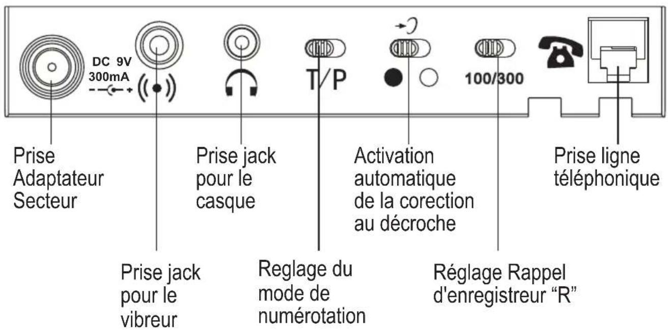 GEEMARC CL210A - DESCRIPTION - 1