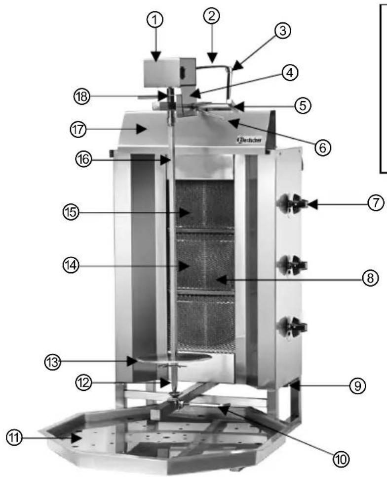 BARTSCHER 3702303 - Onderdelenoverzicht - 1