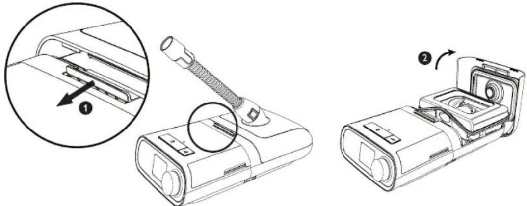 Philips Respironics DreamStation - Täglicher Gebrauch - 1