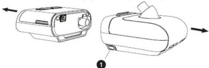 Philips Respironics DreamStation - Débranchement de l'appareil de thérapie - 1