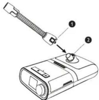 Philips Respironics DreamStation - Anschließlich des Schlauchsystems - 1