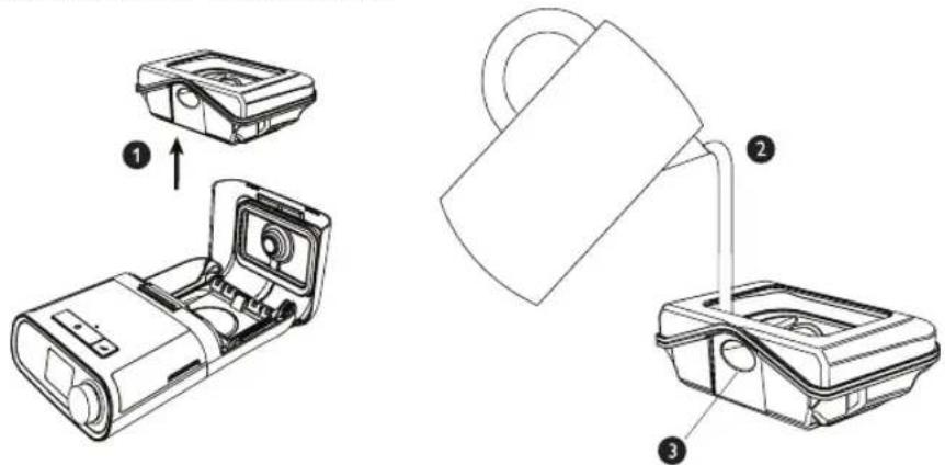 Philips Respironics DreamStation - Utilisation quotidienne - 2