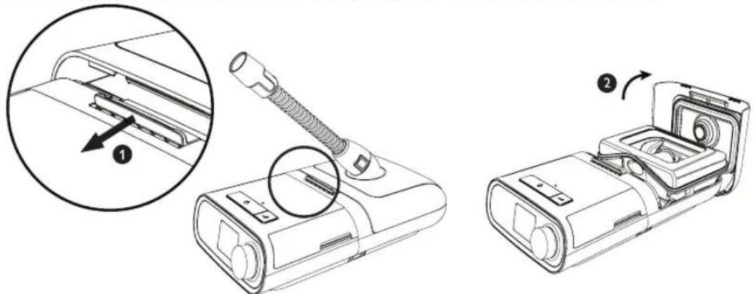 Philips Respironics DreamStation - Dagelijks gebruik - 1