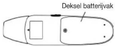 SANITAS SFT 75 - Beschrijving van het apparaat 5. Beschrijving van de display - 2