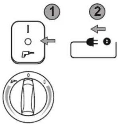 Flex VCE 26 L MC - VC 21 LMC   VCE 26 LMC - 27