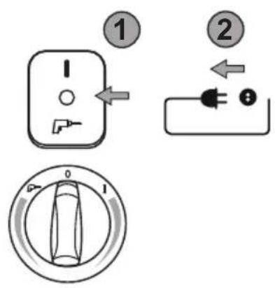 Flex VCE 26 L MC - VC 21 LMC   VCE 26 LMC - 17