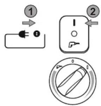 Flex VCE 26 L MC - VC 21 LMC   VCE 26 LMC - 34