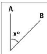 BOSCH GOL 32 G Professional - nntaa - 1