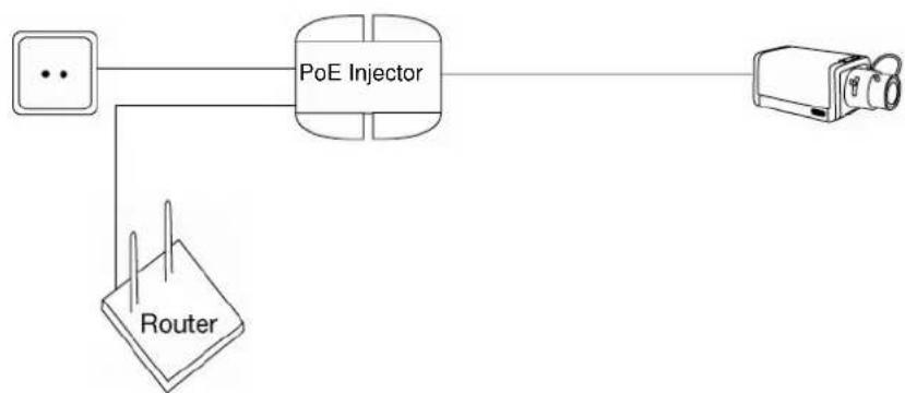 ABUS TVAC25000 - Let op: - 1