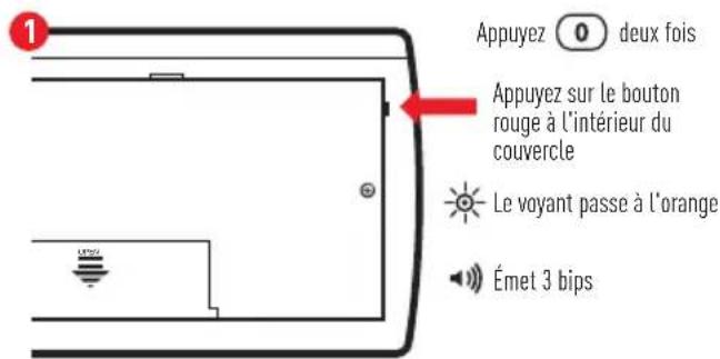 Master Lock P008EML - Programmation de votre code utilisateur secondaire - 1