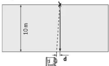 BOSCH GRL 500 HV Professional - Checking the Levelling Accuracy in the Vertical Position (GRL 500 HV) - 1