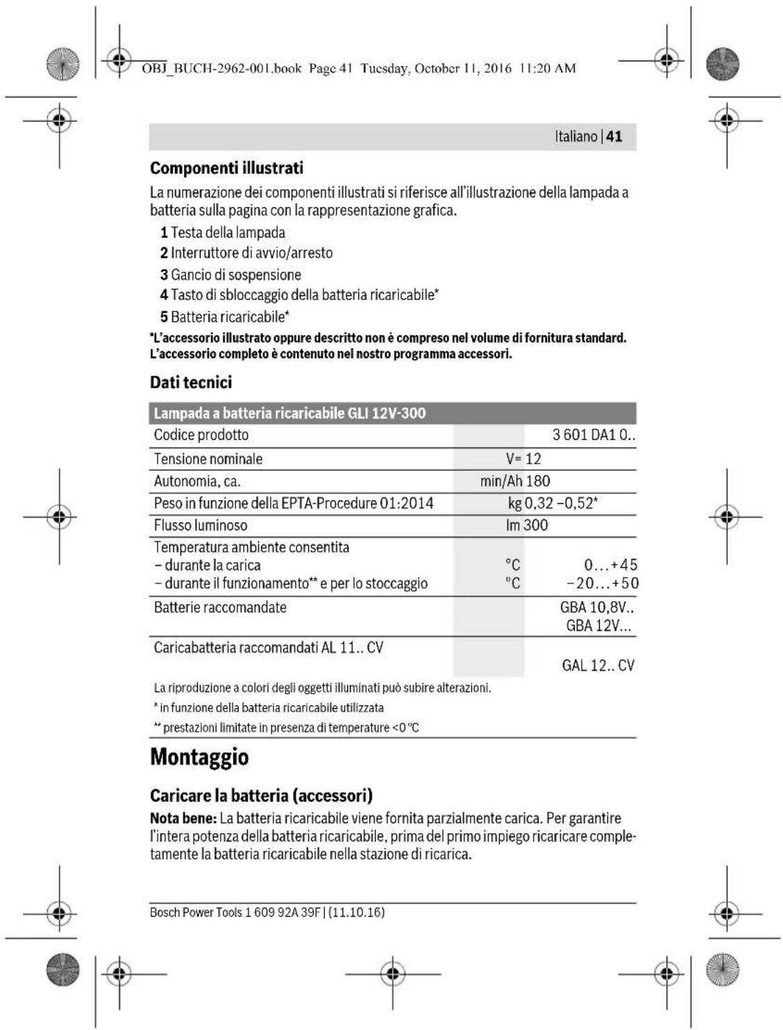 BOSCH GLI 12V300 Professional - BOSCH - 44